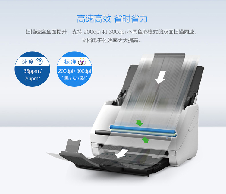 爱普生（EPSON) DS-570W A4馈纸式高速双面彩色文档扫描仪-Wifi无线扫描 原厂三年质保 35ppm/70ipm-0418商城