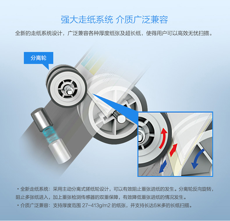 爱普生（EPSON) DS-570W A4馈纸式高速双面彩色文档扫描仪-Wifi无线扫描 原厂三年质保 35ppm/70ipm-0418商城