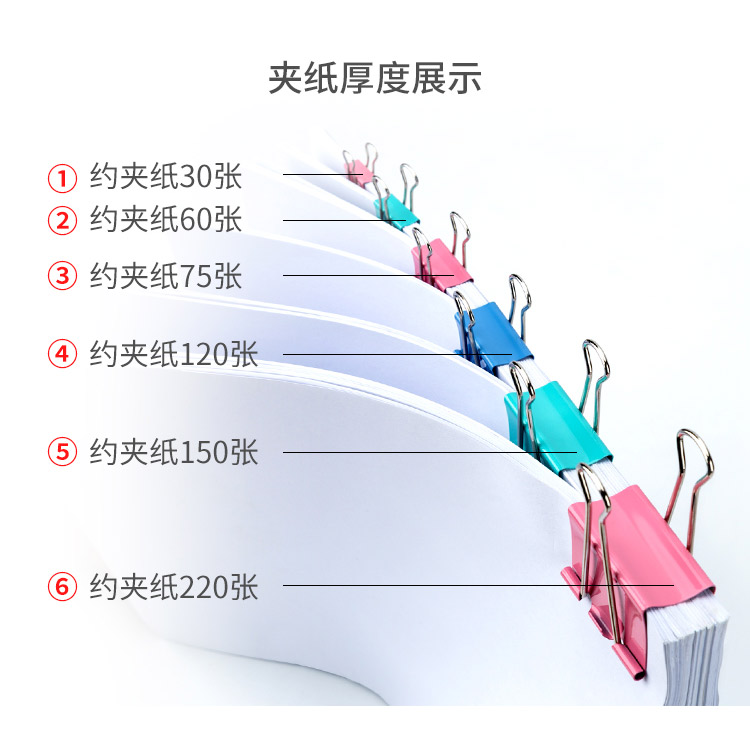 廣博(GuangBo)60只裝15mm彩色長(zhǎng)尾夾子燕尾夾票夾辦公用品PJTC005-0418商城