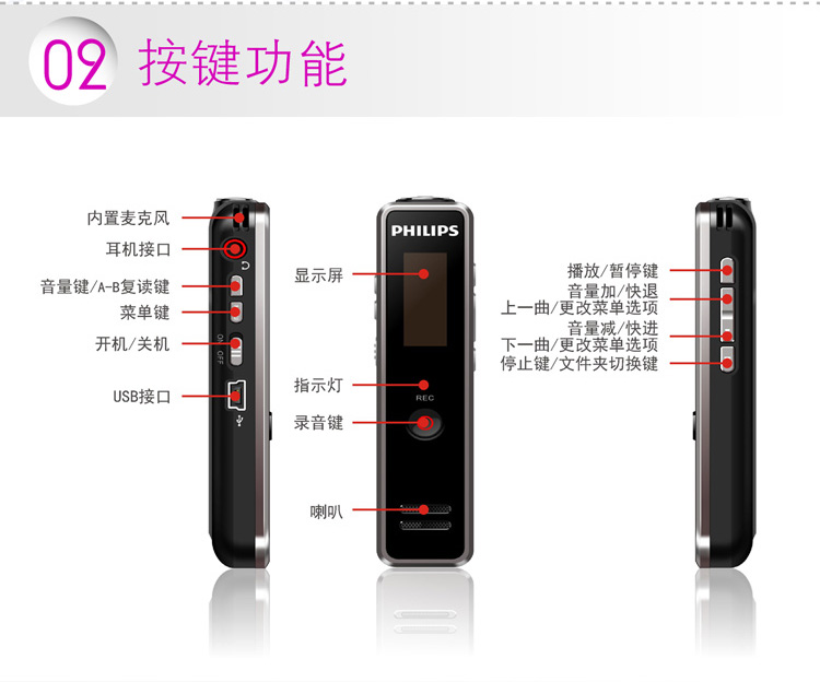 飛利浦（PHILIPS）VTR5100 8GB 學(xué)習(xí)記錄 遠(yuǎn)...-0418商城