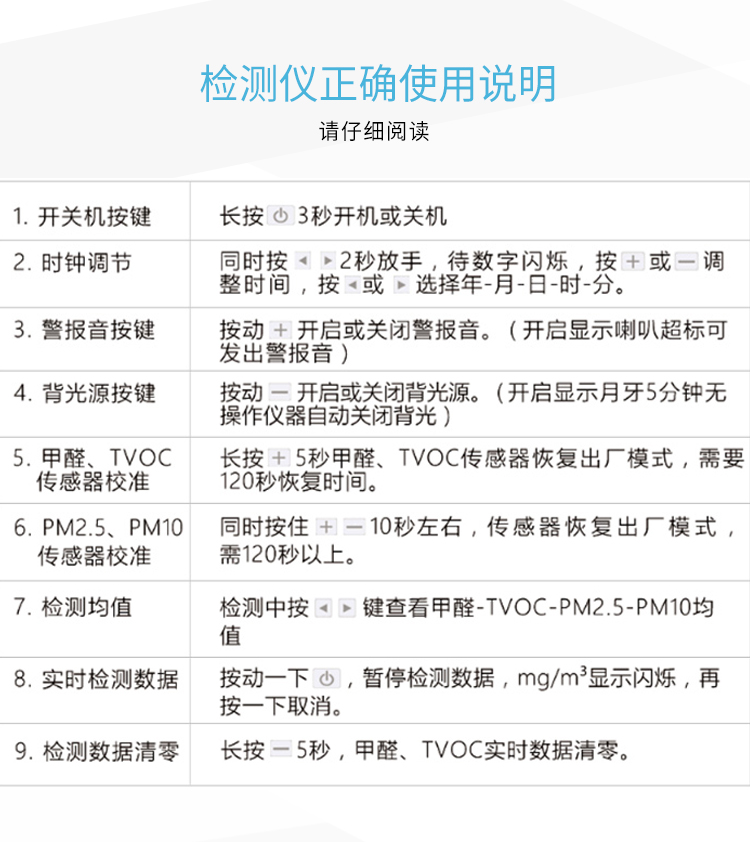 ruichao锐巢测甲醛检测仪器十合一雾霾pm25空气检测仪器盒家用干湿度